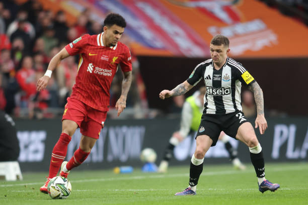 竞技目标 竞技目标